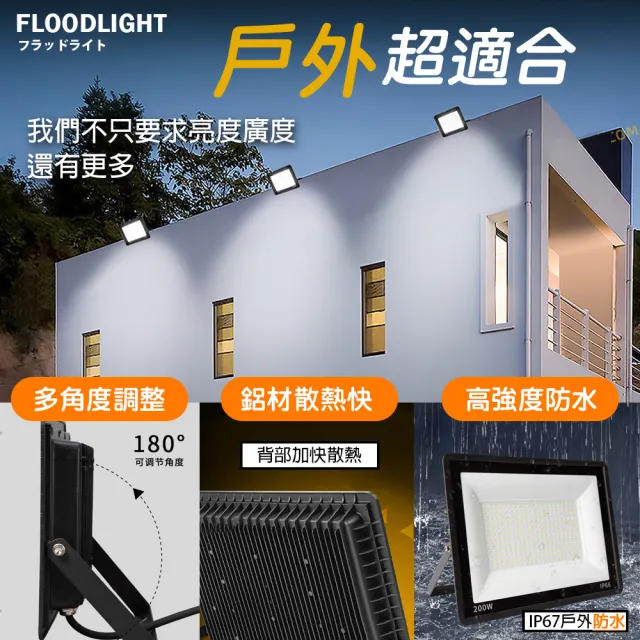 【RoLife 簡約生活】LED工業級投光燈-400W(泛光燈/投射燈/探照燈/照明燈/110至220V通用)