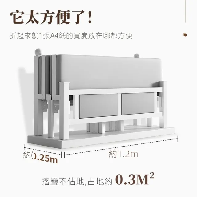 【歐德沐】免安裝四折折疊床200*120*40cm 升級12承重腿 穩固靜音(折疊床 床架 簡易床 午睡床 預購15天)