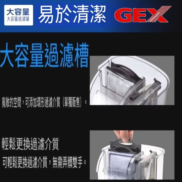 【GEX】日本五味新型靜音外掛過濾器S型(附濾材濾棉 G101)