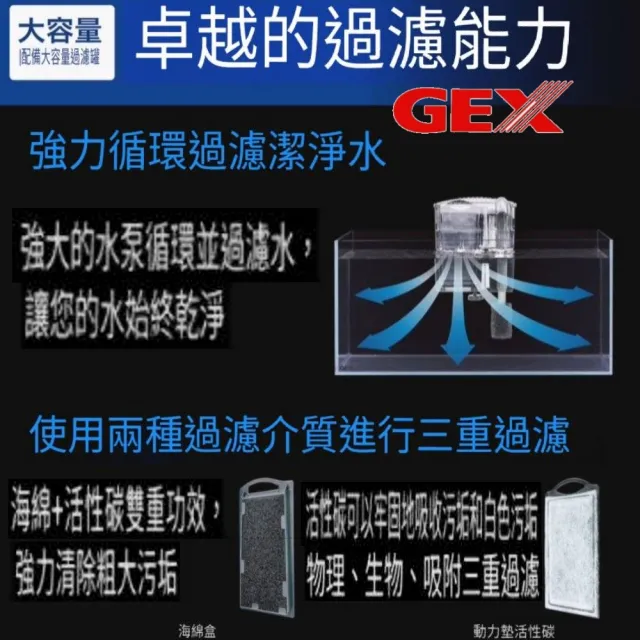 【GEX】日本五味新型靜音外掛過濾器S型(附濾材濾棉 G101)