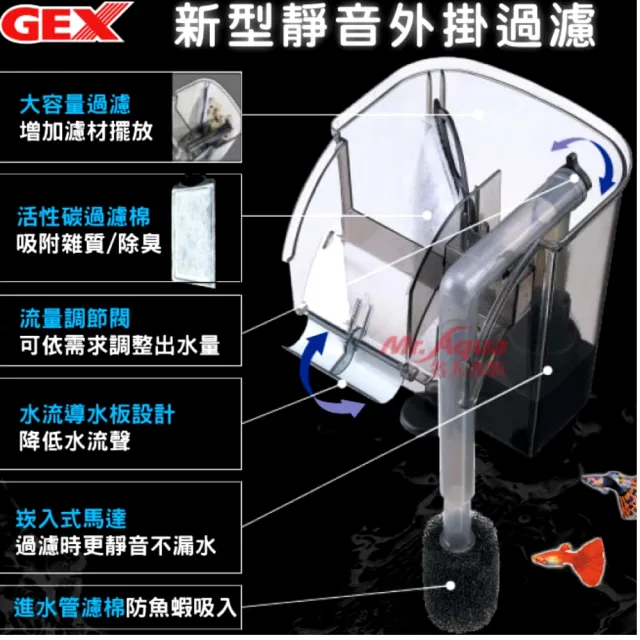 【GEX】日本五味新型靜音外掛過濾器S型(附濾材濾棉 G101)