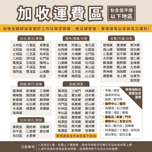 【KIWISH 奇意生活館】MIT耐用四層置物架60x30x120cm 鐵架 收納架 層架 置物架 四層架 鐵力士架 廚房架