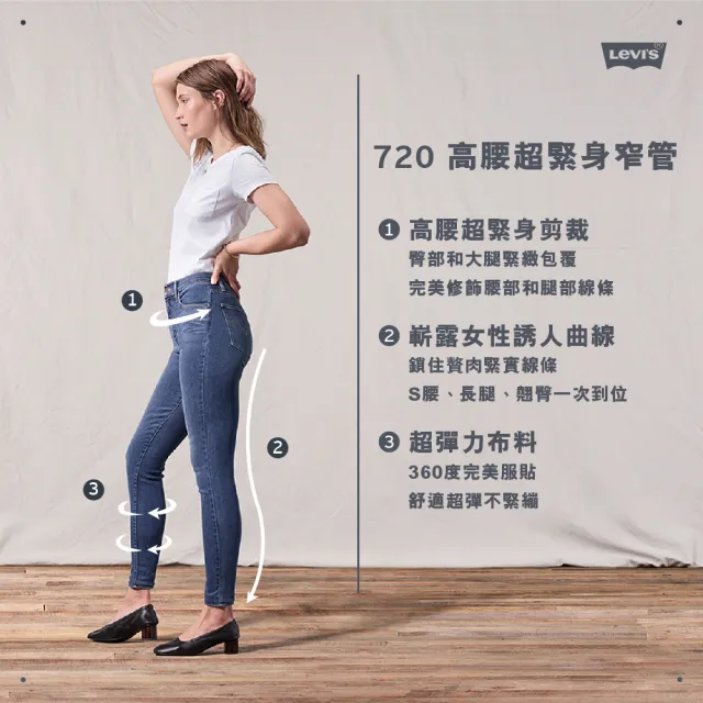 【LEVIS】女 720高腰超緊身窄管/超彈力牛仔褲/淺藍色水洗X不收邊褲管 及踝款 熱賣單品 52797-0387