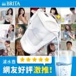 【BRITA】官方直營 Aluna XL愛奴娜濾水壺+MXPro去水垢3入濾芯+保溫瓶(共1壺4芯+贈1瓶)