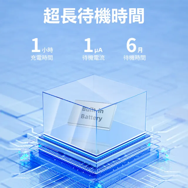 【Nil】WiFi無線緊急呼叫按鈕 老人遠程看護求救通知 隨身便攜按鈕器