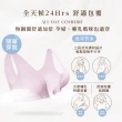 【Clany 可蘭霓】台灣膠原蛋白前扣無鋼圈S-2XL大尺碼內衣 8061-32 粉(哺乳孕婦.媽媽月子.五十肩睡眠.術後)
