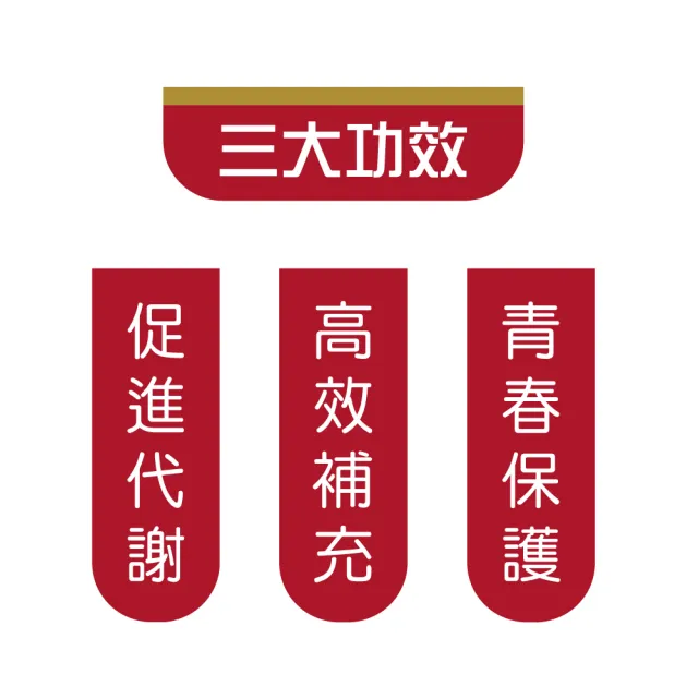 【白蘭氏】紅膠原青春凍 10條/盒 x3盒(2025.08.20)