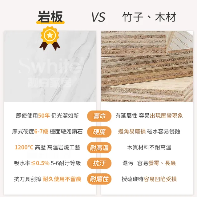 【靚白家居】岩板邊櫃茶几三層 金色 45x45x60CM S243(床頭櫃 咖啡桌 客廳桌 桌子 茶几 置物桌 和室桌)