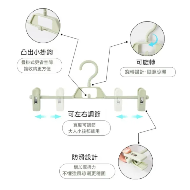 【晴安居】360度旋轉防滑褲夾 可疊掛裙子架乾濕兩用無痕收納夾(1入)