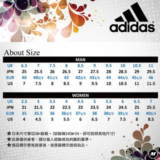 【adidas 愛迪達】雙11 運動鞋 慢跑鞋 休閒鞋 男鞋 女鞋(GW3847&GW3848&GW4131)