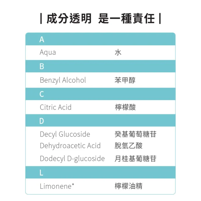 【ecostore 宜可誠】環保浴廁清潔噴霧-柑橘清香500ml(水垢/浴廁/磁磚/馬桶/皂垢/玻璃/無刺鼻異味/清潔噴劑)