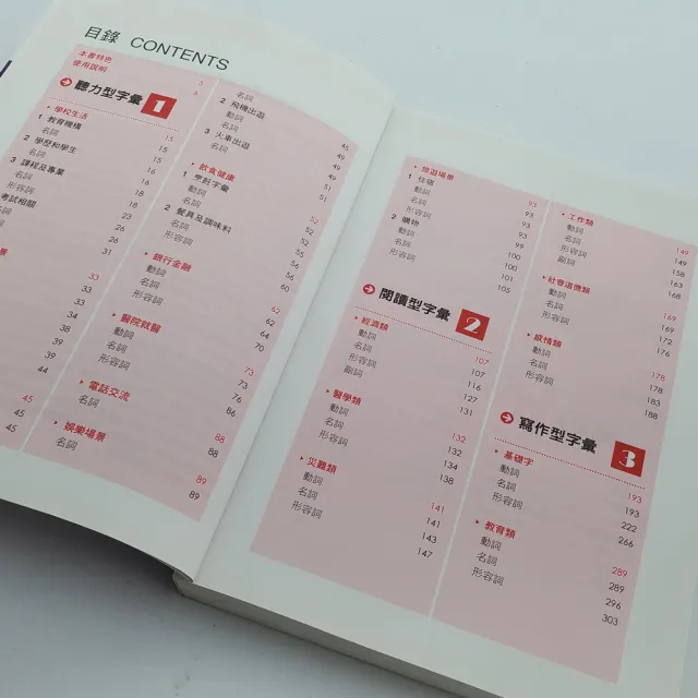 【iBezT】一定會考的NEW TOEIC新制多益單字-實戰篇(精選難度較高字彙附MP3 CD)