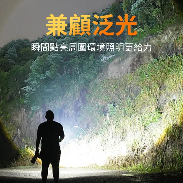 【Lele】戶外電顯強光爆亮手電筒 LED伸縮調光小手電筒 三段模式(登山/露營/居家/地震/颱風/Type C充電) 618