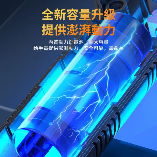 【Lele】戶外電顯強光爆亮手電筒 LED伸縮調光小手電筒 三段模式(登山/露營/居家/地震/颱風/Type C充電) 618