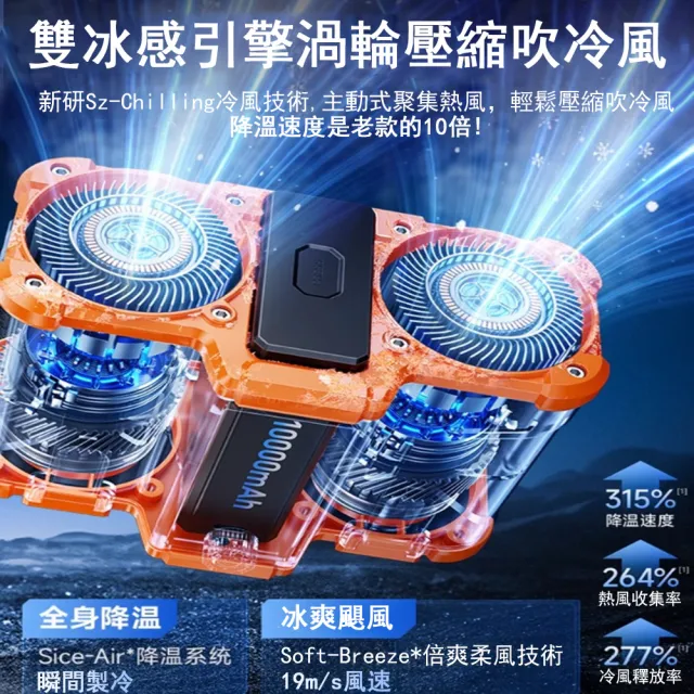 【Felsted 菲仕德】腰掛式風扇 掛腰風扇 腰間風扇(涼感戶外作業風扇 黑橙色)