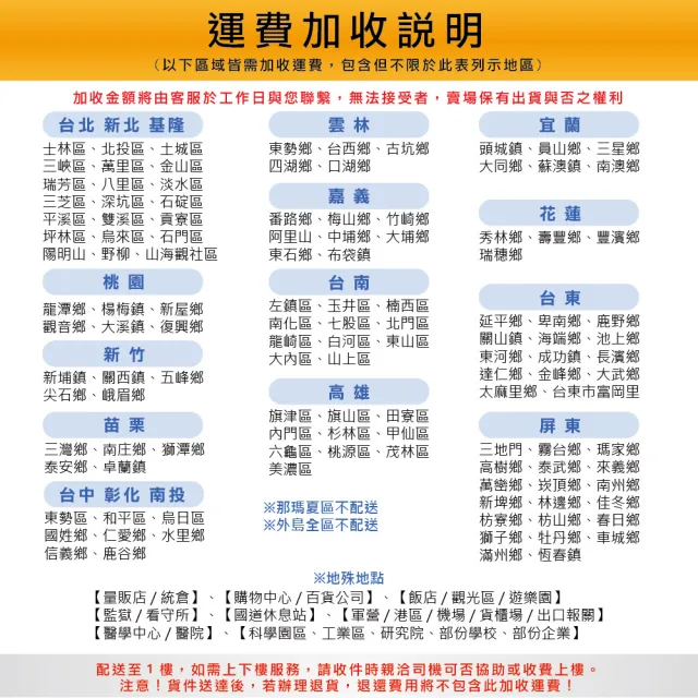 【KIWISH】鐵架MIT輕型五層架60x35x210cm-黑色(鐵架/收納架/層架/置物架/鐵力士架/廚房架)