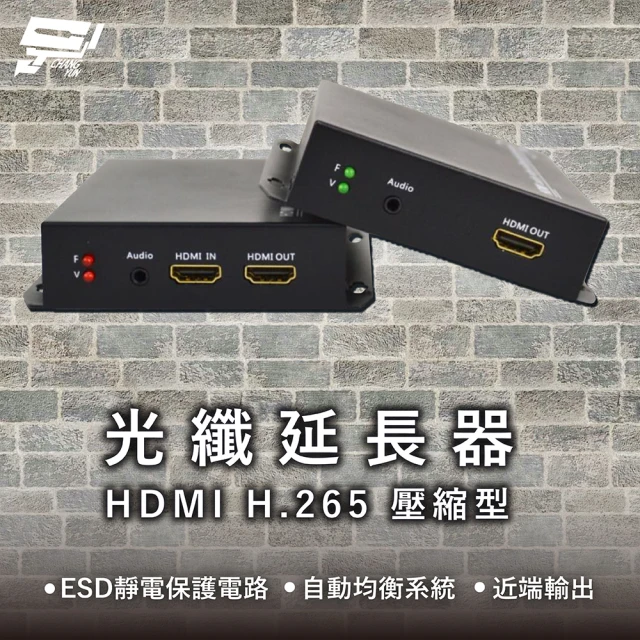 CHANG YUN 昌運 HDMI H.265壓縮型光纖延長器 近端輸出 ESD靜電保護電路 自動均衡系統