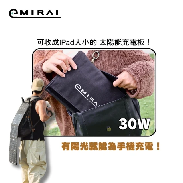 日本e+MIRAI 高機動30W冒險太陽能電池板！用陽光為手機、行動電源充電！(戶外用電、防災好物！)