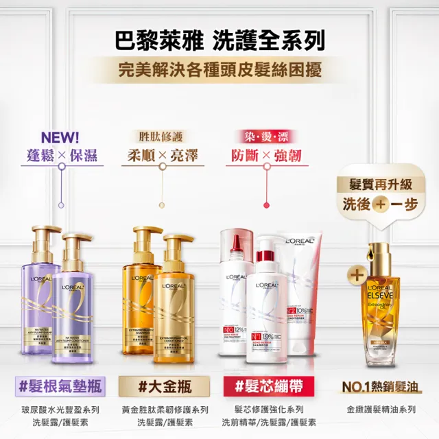 【LOREAL Paris 巴黎萊雅】玻尿酸水光豐盈/黃金胜肽柔韌修護系列洗髮露/護髮素440ml_2入(洗髮/護髮)