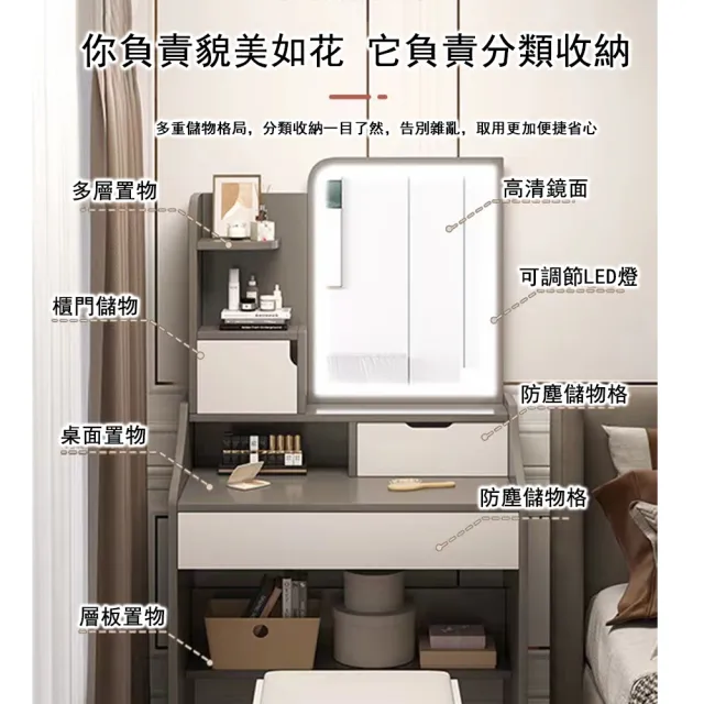 【E家工廠】北歐化妝桌  帶燈 大容量 化妝台 梳妝桌 梳妝台 鏡台 收納化妝台(110-HY梳妝台60公分)