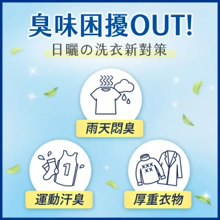 【Lenor 蘭諾】衣物芳香豆/香香豆/抗菌豆 1+2 超值組(陽光森林香/清爽海洋香 任選)