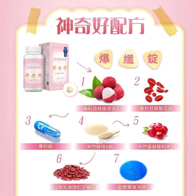 【JEROSSE 婕樂纖】爆纖錠 2瓶入(優惠價 120錠/瓶)