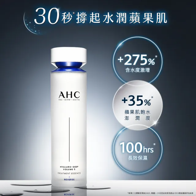 【AHC】超導水光玻尿酸精華水130ml(醫美科研 HA精華 B5保濕)