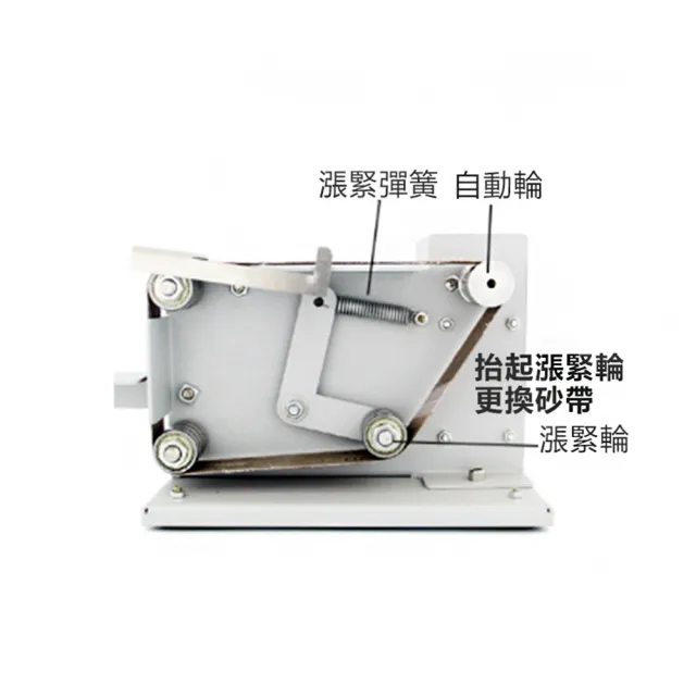 【Felsted 菲仕德】小型迷你砂帶機 diy拋光機(木工打磨機 定角磨刀開刃機)