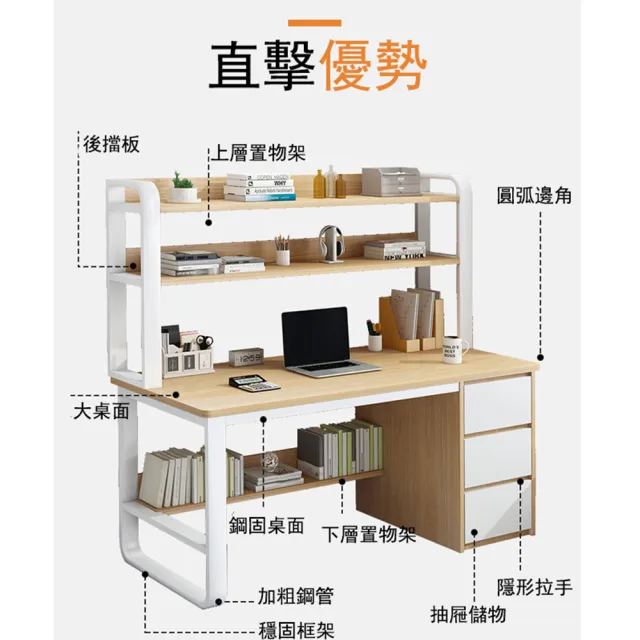 【E家工廠】書桌 電腦桌 工作桌 學習桌  辦公桌  書桌 電腦桌(181-書桌莫蘭迪灰色)