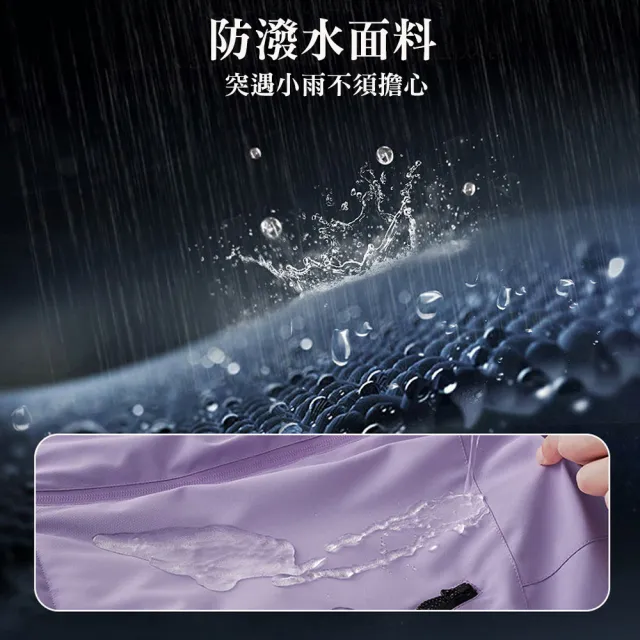 【NVDO】現貨 男女款高效保暖鋪棉衝鋒外套-多色可選(防潑水/內加絨連帽外套/F036/秋冬款)