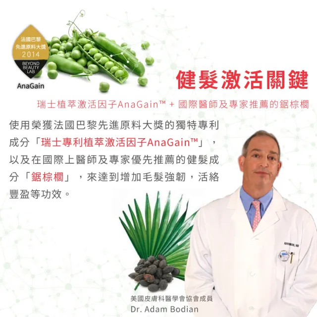 【iRestore】激活因子植萃養髮液(瑞士專利成分 增加毛髮強韌)