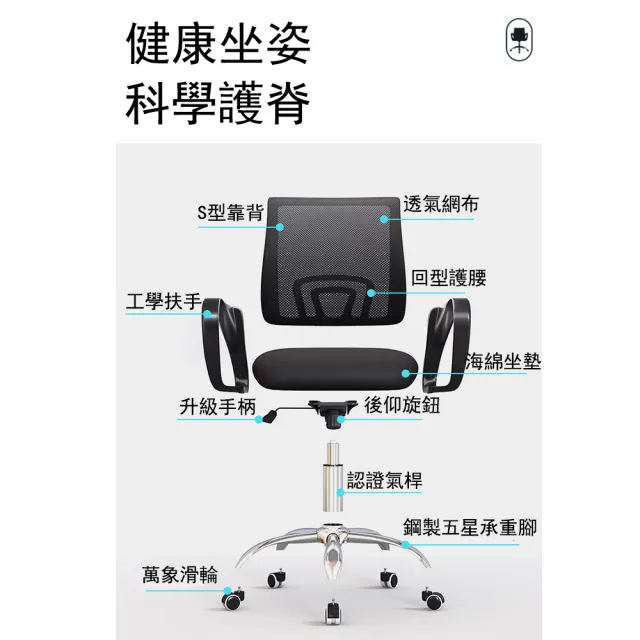 【E家工廠】辦公椅 電腦椅  書桌椅 升降椅 電腦椅子  會議椅 人體工學椅 靠背椅(394-HB辦公椅（黑色）)