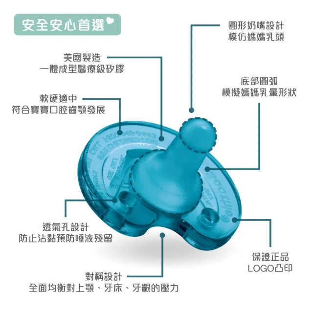 【Philips 飛利浦】美國香草奶嘴 三入 + 防塵蓋二入 3號、4號、5號  香草味/天然味 原廠盒裝(香草奶嘴)