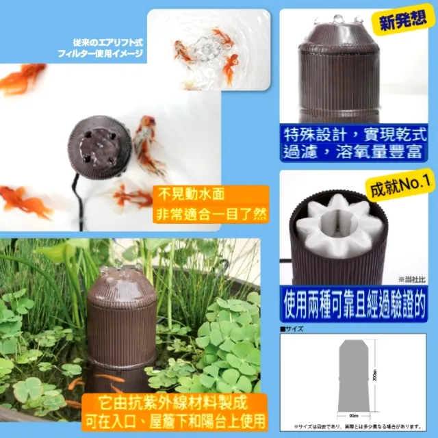 【Suisaku 水作】低水位塔型過濾器/內置過濾/烏龜缸/造景水盆用(適用30L以下水量 F0704)