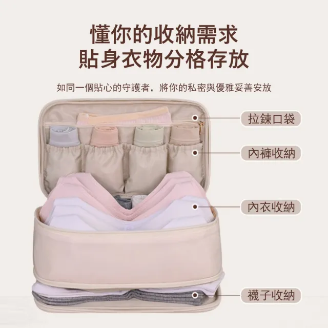 【Yurm】出差旅行便攜內衣收納包 行李箱內衣褲分裝袋 盥洗化妝包 衣物收納袋(內褲/襪子/化妝工具)