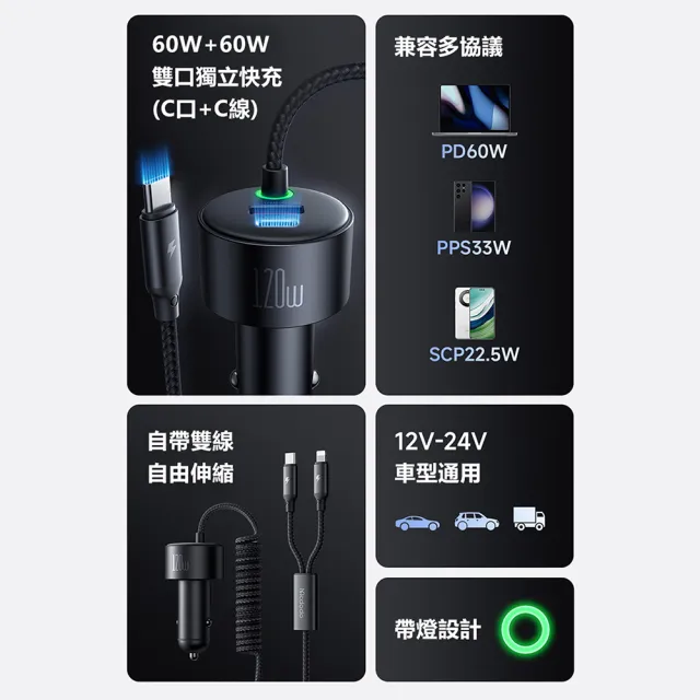【Mcdodo麥多多】CC037 120W USB-A+USBC+C線+L線四合一彈簧數據線車載充電器