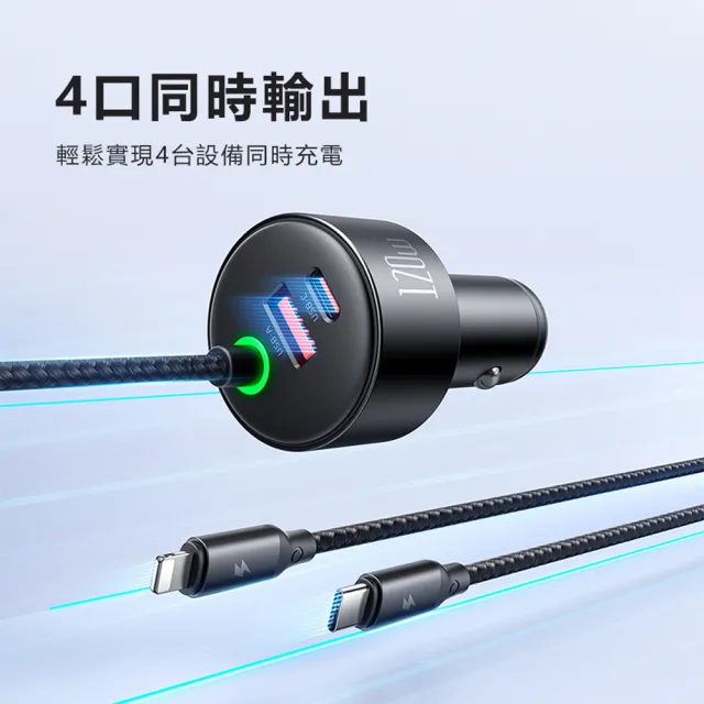 【Mcdodo麥多多】CC037 120W USB-A+USBC+C線+L線四合一彈簧數據線車載充電器