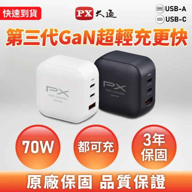 Apone Speedy 65W GaN 氮化鎵 快充充電器