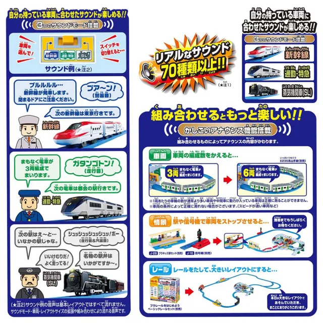 【TAKARA TOMY】PLARAIL 鐵道王國 多美火車平交道迴轉車道組