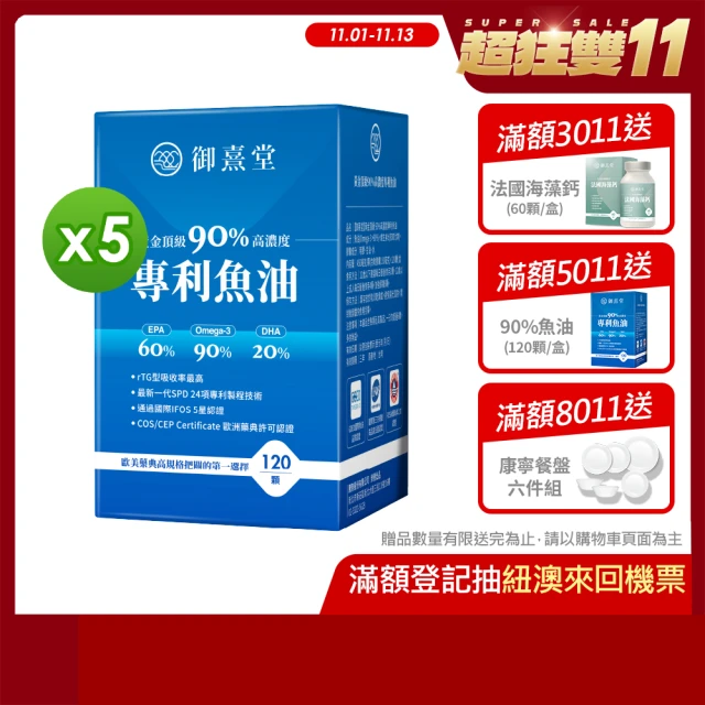 御熹堂 黃金頂級 90%高濃度專利魚油5入組(一入120顆、醫師推薦、高單位Omega-3、rTG好吸收)1111campaign