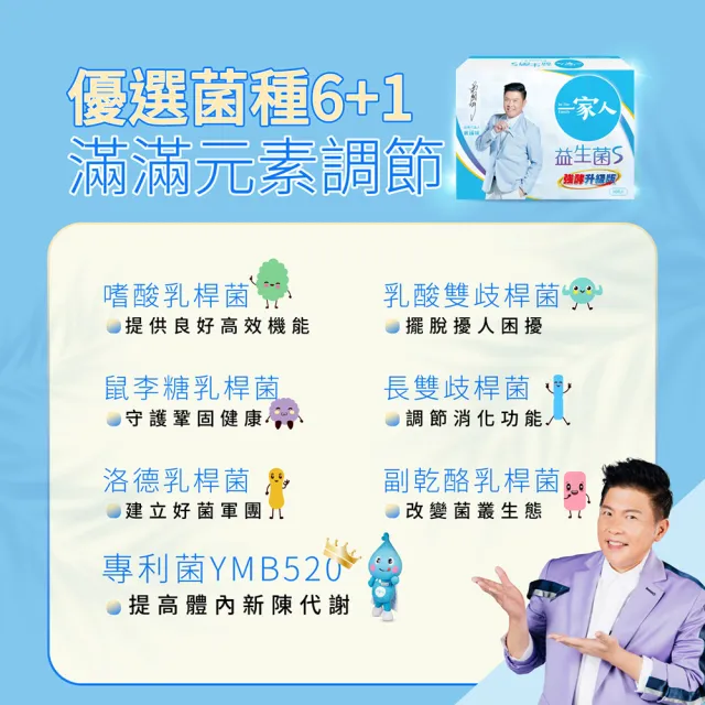 【YM BIOMED 陽明生醫】一家人益生菌S版3盒組加贈10包(30包/盒 曾國城代言 順暢保養 1111campaign)