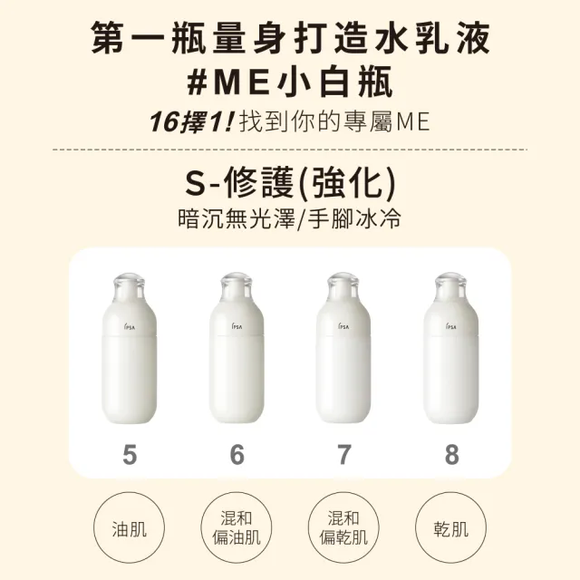 【IPSA】ME 自律循環液加量組 一般 乳液/保濕/透亮(ME循環液175ml)