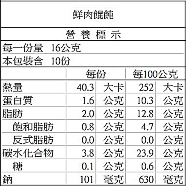 【紅豆食府】紅油抄手 共三盒