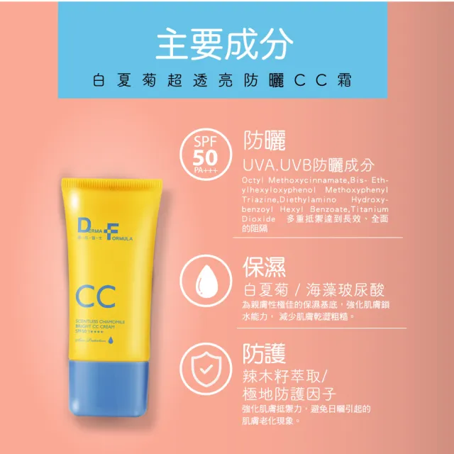 【DF 美肌醫生】買1送1★白夏菊超透亮防曬霜CC40ml 2入(加贈超值組)