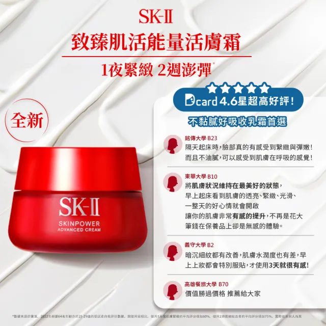 【SK-II】官方直營 致臻肌活活膚霜加大特惠組100g(全新升級/乳霜/禮盒/雙11)