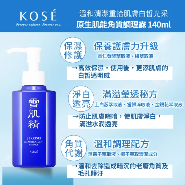 【KOSE 高絲】雪肌精 原生肌能角質調理露 140ml(2入組)