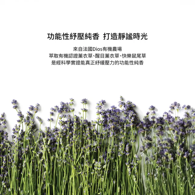 【AVEDA】寧·紓壓美體潤膚乳 200ml(呼吸零壓力的舒緩純香)