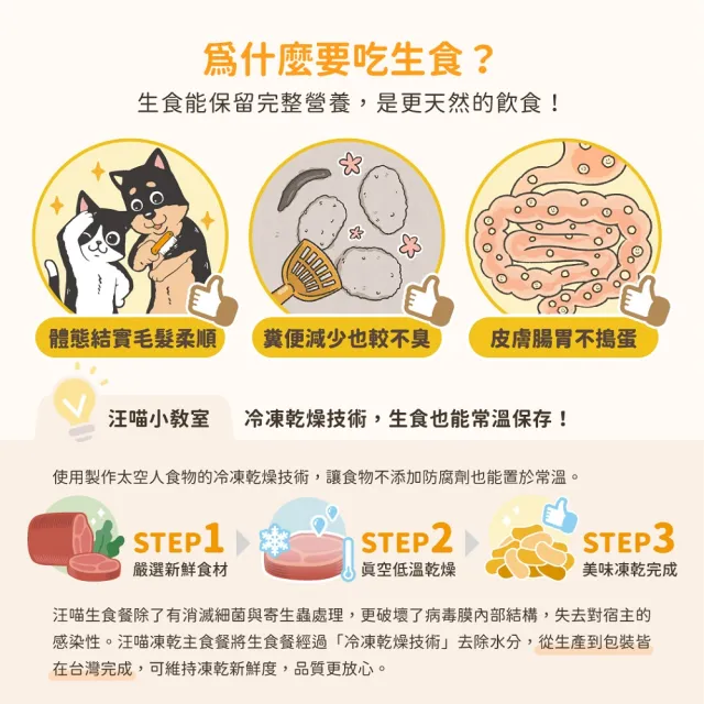 【汪喵星球】天然低敏凍乾主食餐500g(貓咪凍乾 常溫保存)