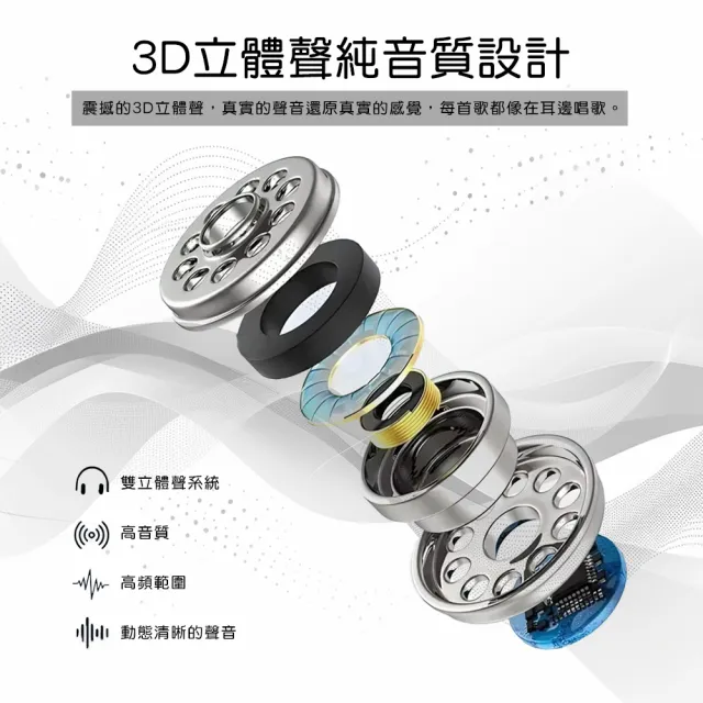 【HANLIN】TYPEAR TYPE-C插孔專用有線耳機(手機專用 有線耳機TYPE-C)