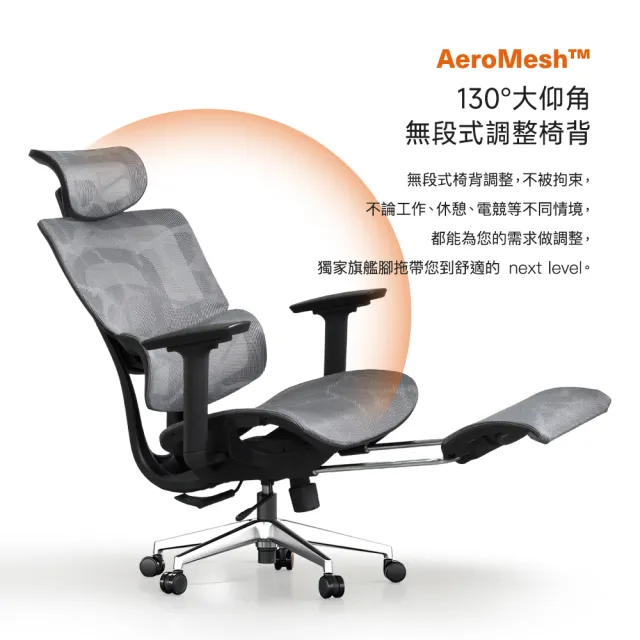 【Hyman PluS+】Aero Mesh 雙背護腰多功能調節人體工學椅-保固一年(電腦椅 辦公椅 主管椅 高背椅 耐重椅)